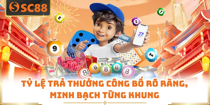 Tỷ lệ trả thưởng công bố rõ ràng, minh bạch từng khung